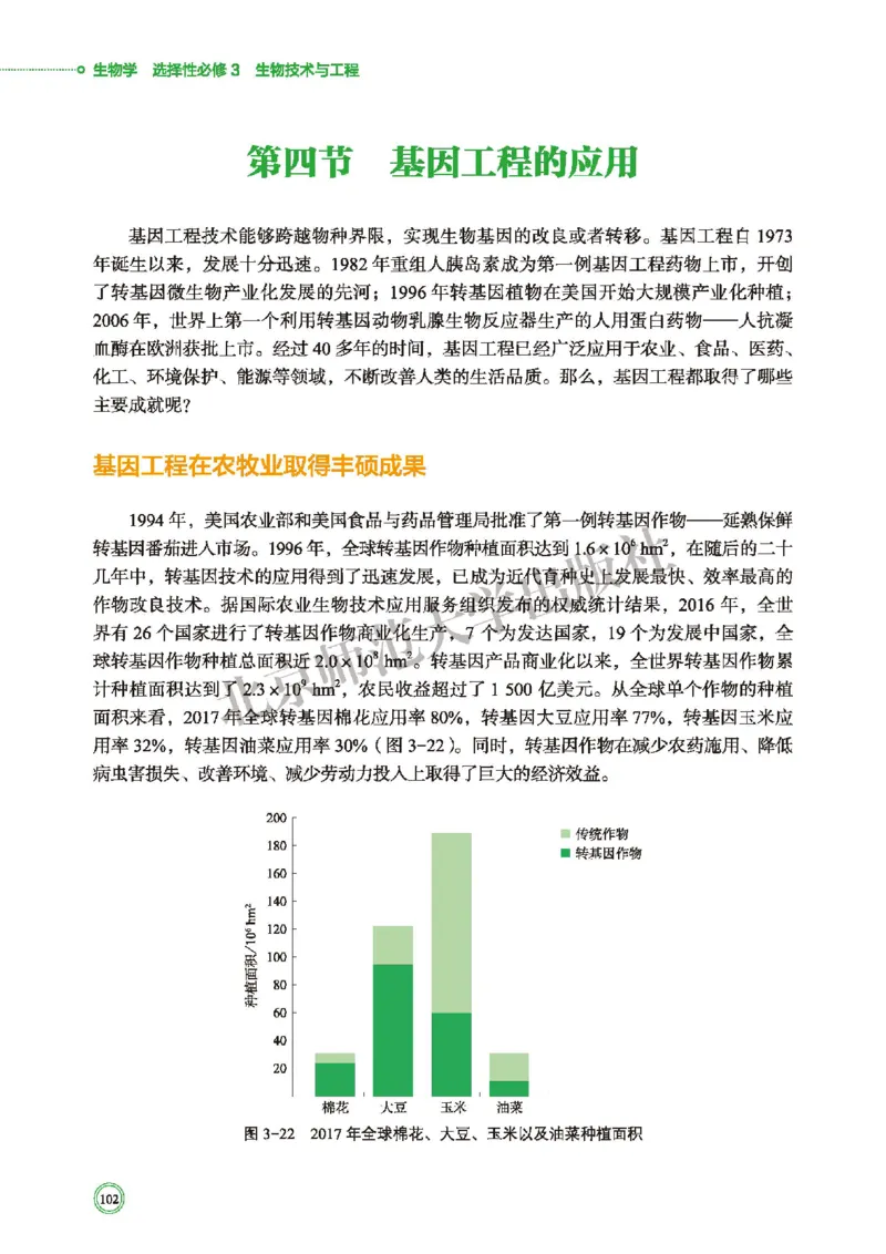 北师大版生物选修3_高中电子课本_最新版高中全科高清电子课本_6高中生物课本_2019新北师大版