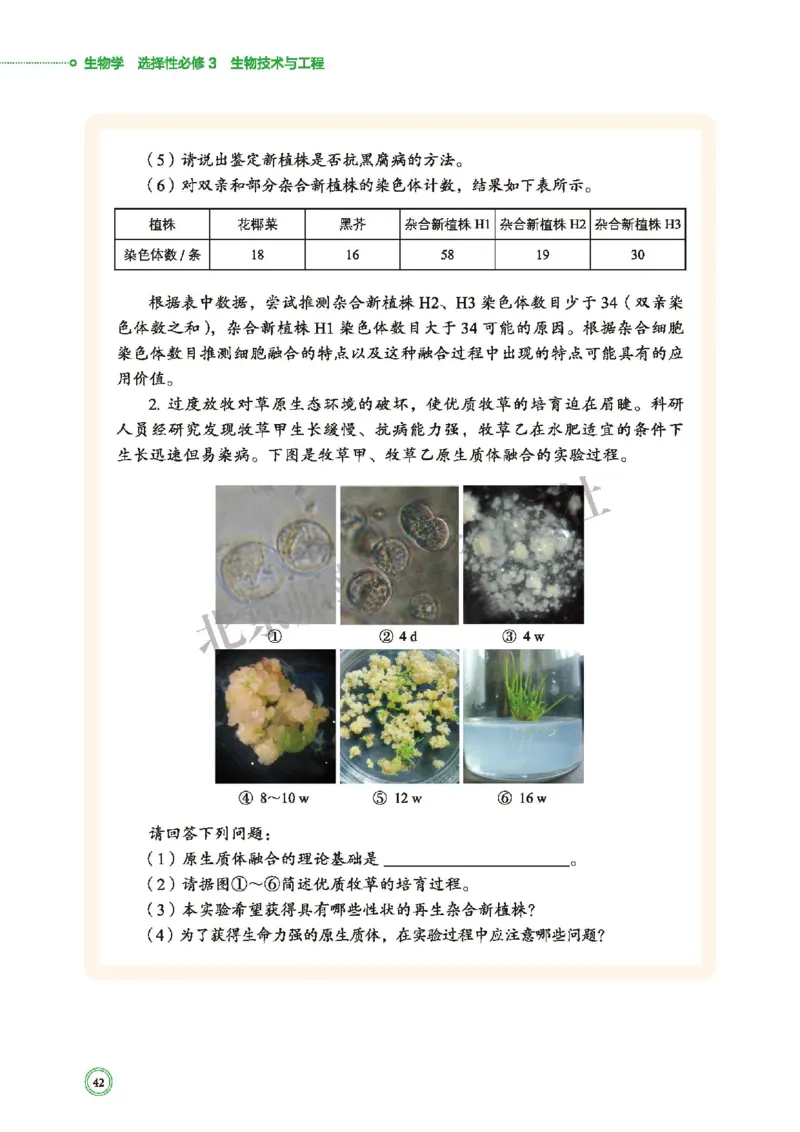 北师大版生物选修3_高中电子课本_最新版高中全科高清电子课本_6高中生物课本_2019新北师大版