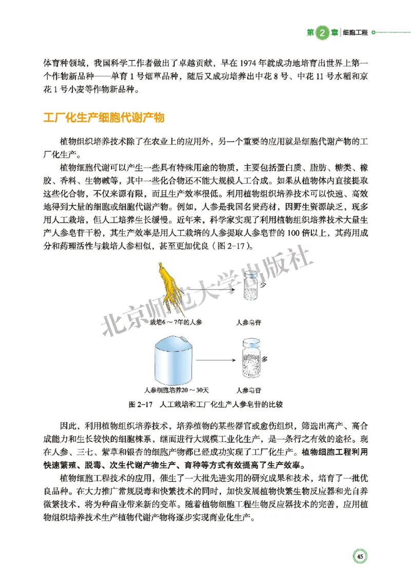 北师大版生物选修3_高中电子课本_最新版高中全科高清电子课本_6高中生物课本_2019新北师大版
