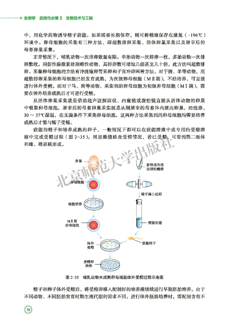 北师大版生物选修3_高中电子课本_最新版高中全科高清电子课本_6高中生物课本_2019新北师大版