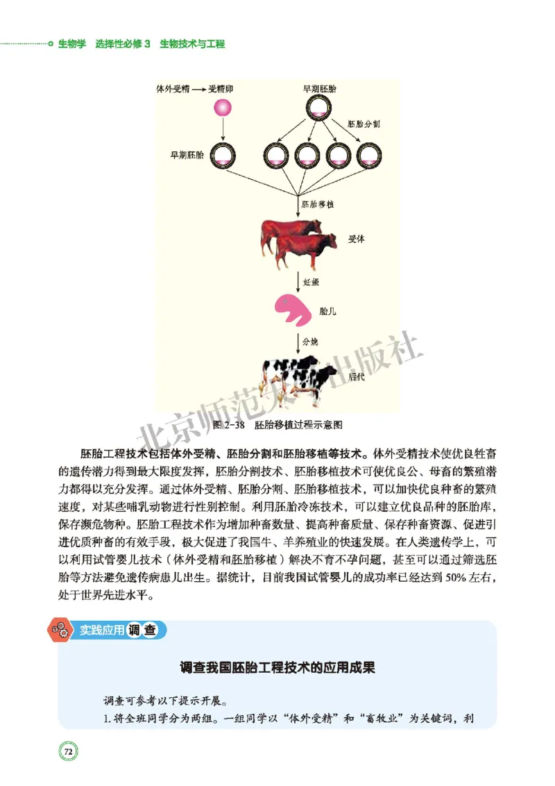 北师大版生物选修3_高中电子课本_最新版高中全科高清电子课本_6高中生物课本_2019新北师大版