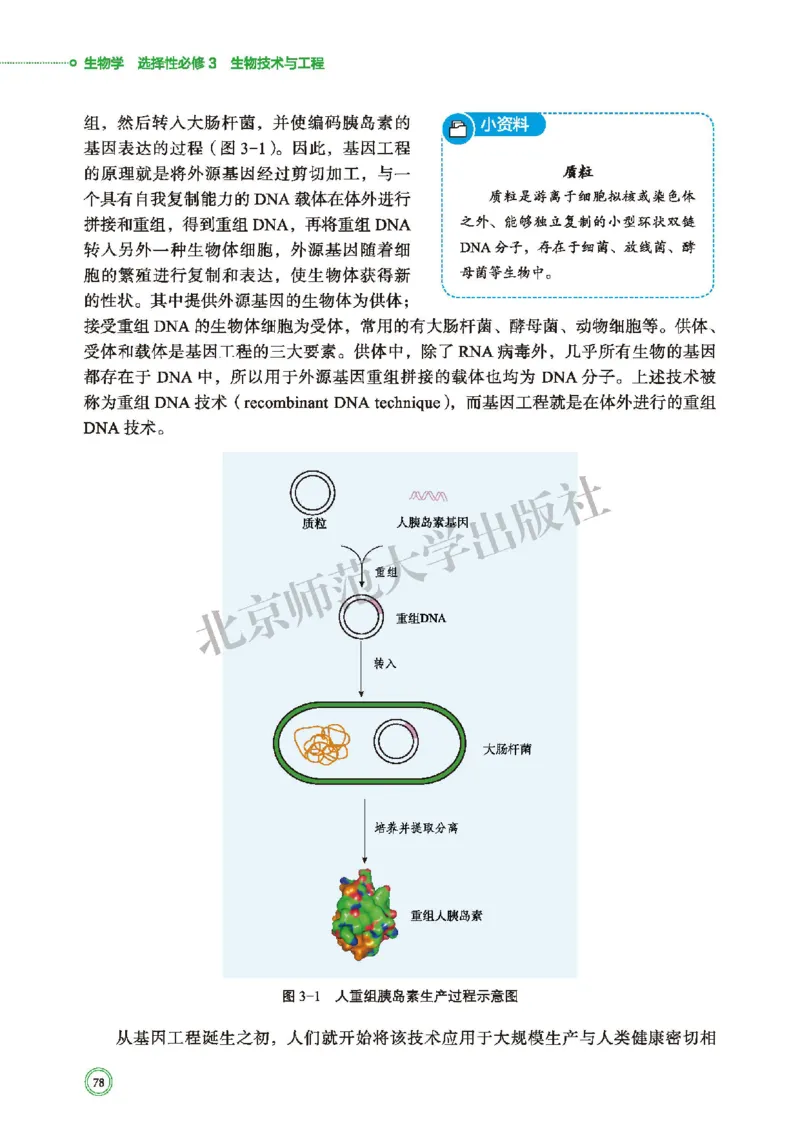 北师大版生物选修3_高中电子课本_最新版高中全科高清电子课本_6高中生物课本_2019新北师大版