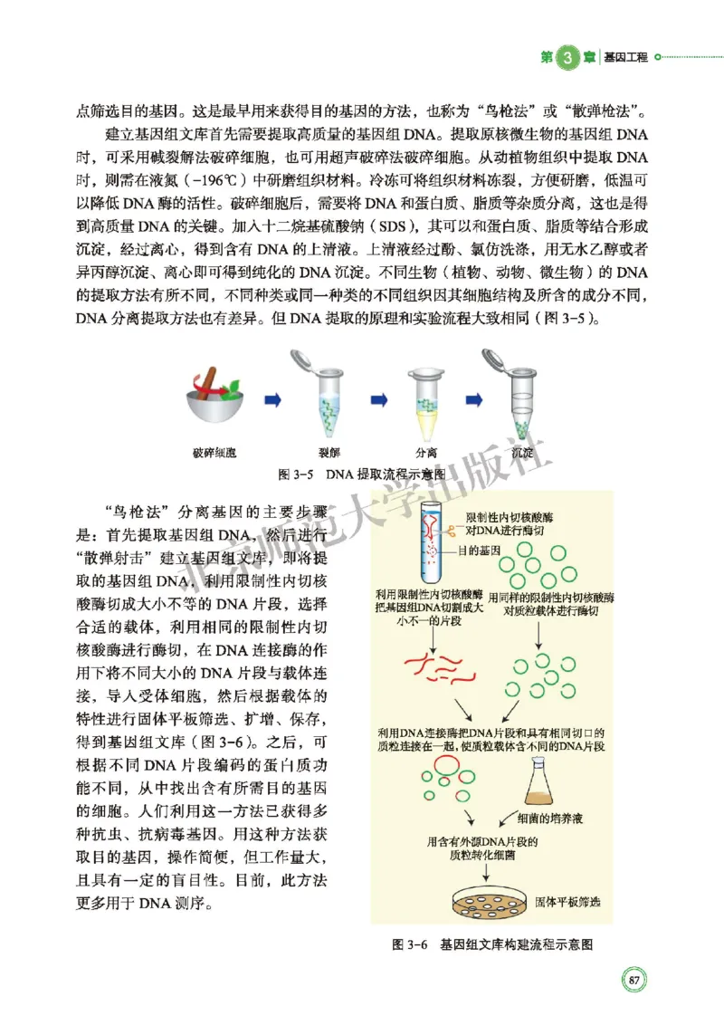 北师大版生物选修3_高中电子课本_最新版高中全科高清电子课本_6高中生物课本_2019新北师大版