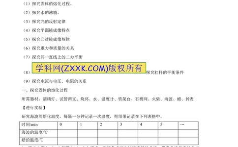 专题16探究型实验（讲）-备战2016年中考物理二轮讲练测（原卷版）_初物_1初中物理_物理：备战2016年中考物理二轮复习讲练测132份