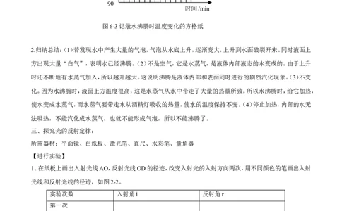 专题16探究型实验（讲）-备战2016年中考物理二轮讲练测（原卷版）_初物_1初中物理_物理：备战2016年中考物理二轮复习讲练测132份