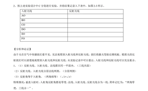 专题16探究型实验（讲）-备战2016年中考物理二轮讲练测（原卷版）_初物_1初中物理_物理：备战2016年中考物理二轮复习讲练测132份
