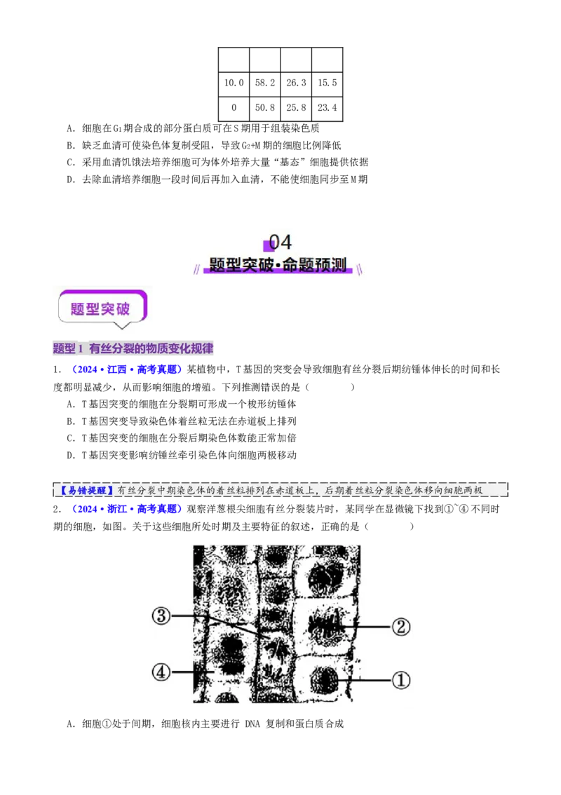 第05讲细胞的增殖和减数分裂（讲义）（原卷版）_2025年新高考资料_二轮复习_上好课2025年高考生物二轮复习讲练测（新高考通用）3380526