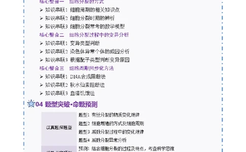 第05讲细胞的增殖和减数分裂（讲义）（原卷版）_2025年新高考资料_二轮复习_上好课2025年高考生物二轮复习讲练测（新高考通用）3380526