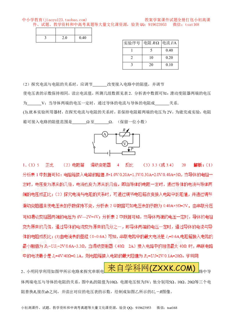 专题13电流与电压和电阻的关系（第04期）-2016年中考物理考点总动员系列（解析版）_初物_1初中物理_物理：2016年中考物理考点总动员系列全套打包150份