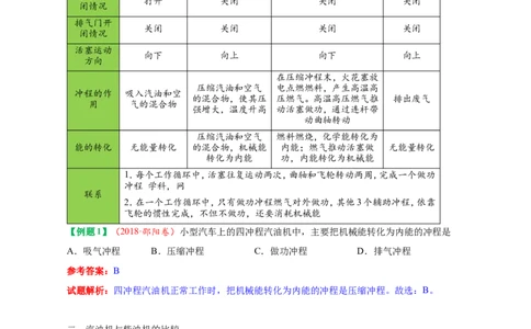 专题14.1热机-初中物理同步讲义_初物_人教版初中物理初二三同步讲义习题练习八九年级电子资料word素材_20250116_181533_A017&mdash;&mdash;人教版初中物理初二三教案讲义专项练习八九年级电子版word资料