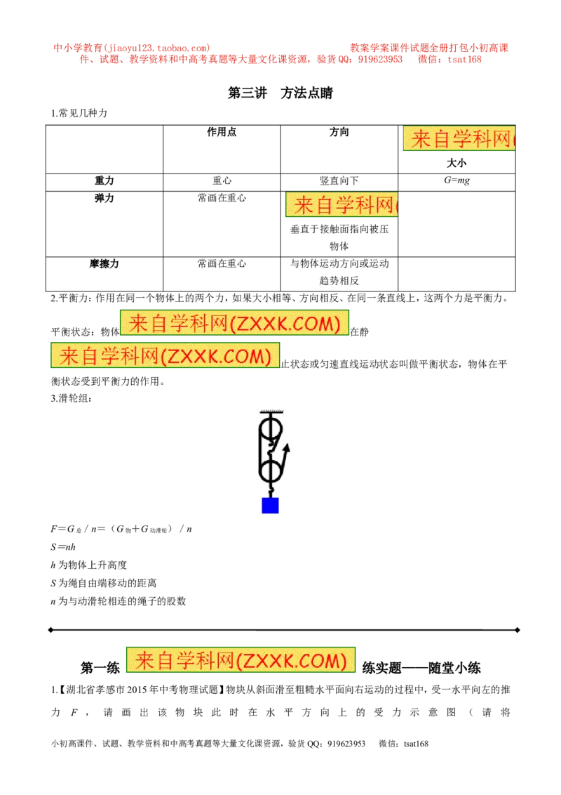 专题14力学作图（讲）-备战2016年中考物理二轮讲练测（原卷版）_初物_1初中物理_物理：备战2016年中考物理二轮复习讲练测132份