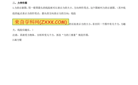 专题14力学作图（讲）-备战2016年中考物理二轮讲练测（原卷版）_初物_1初中物理_物理：备战2016年中考物理二轮复习讲练测132份