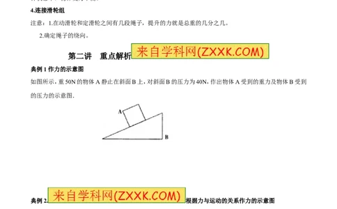 专题14力学作图（讲）-备战2016年中考物理二轮讲练测（原卷版）_初物_1初中物理_物理：备战2016年中考物理二轮复习讲练测132份