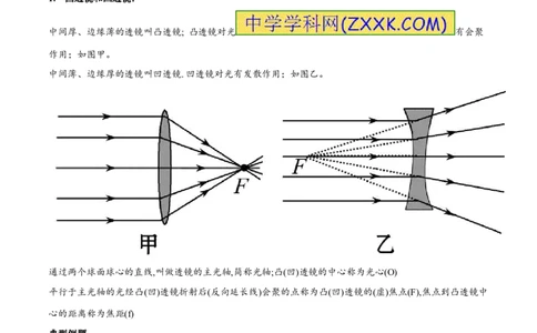 专题12透镜（第01期）-2017年中考物理考点总动员系列（原卷版）_初物_1初中物理_物理：2017年中考物理考点总动员系列（全套打包60份）