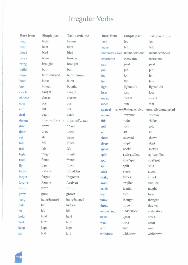 北师大版高中英语必修5电子课本_高中电子课本_3.高中英语课本_北师大版高中英语