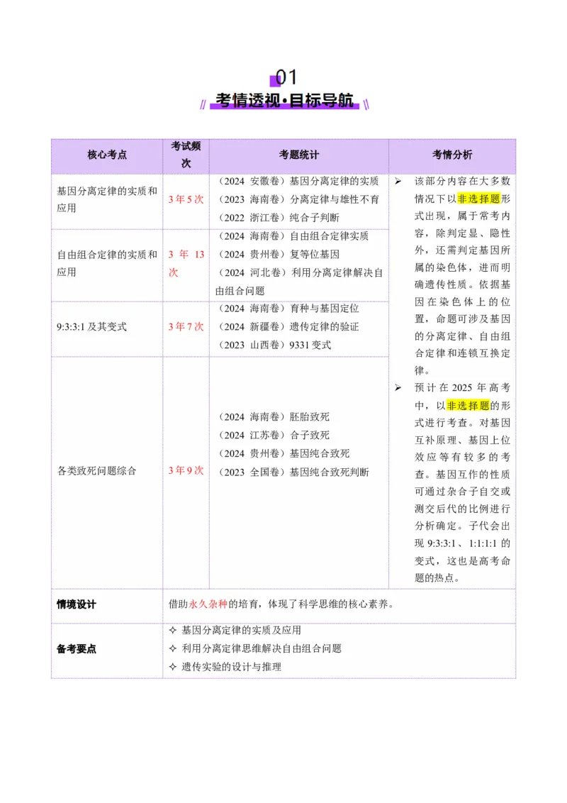 第07讲基因的分离定律和自由组合定律（讲义）（原卷版）_2025年新高考资料_二轮复习_01高考语文等多个文件_上好课2025年高考生物二轮复习讲练测（新高考通用）