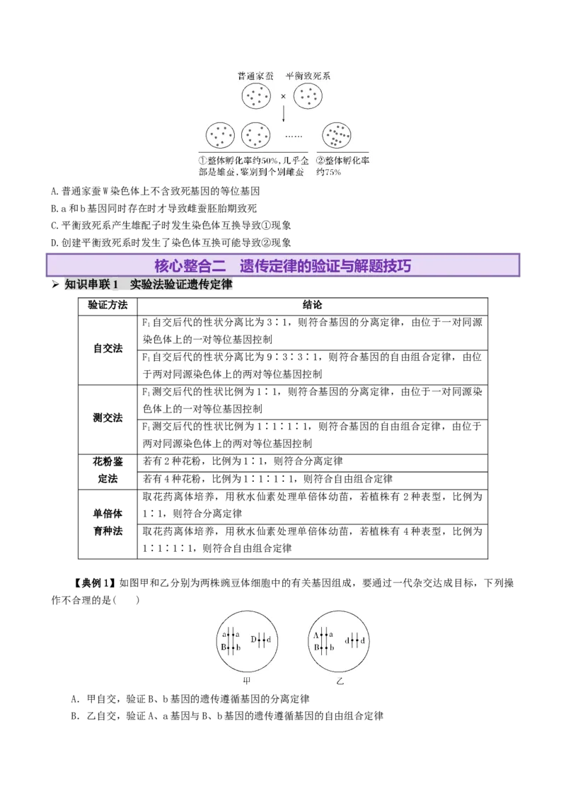 第07讲基因的分离定律和自由组合定律（讲义）（原卷版）_2025年新高考资料_二轮复习_01高考语文等多个文件_上好课2025年高考生物二轮复习讲练测（新高考通用）