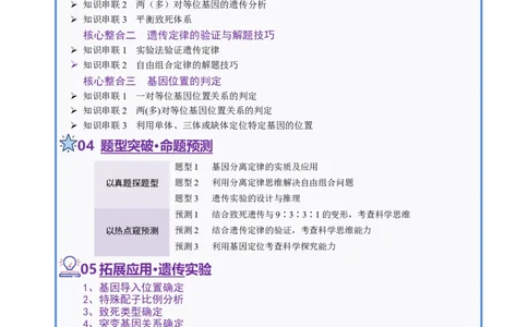 第07讲基因的分离定律和自由组合定律（讲义）（原卷版）_2025年新高考资料_二轮复习_01高考语文等多个文件_上好课2025年高考生物二轮复习讲练测（新高考通用）