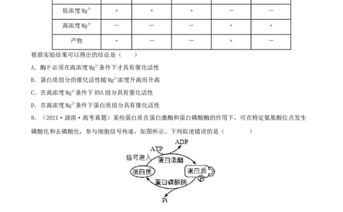 第07练ATP和酶（原卷版）_新高考复习资料_2023年新高考复习资料_一轮复习_2023年高考生物一轮复习小题多维练（新高考专用）