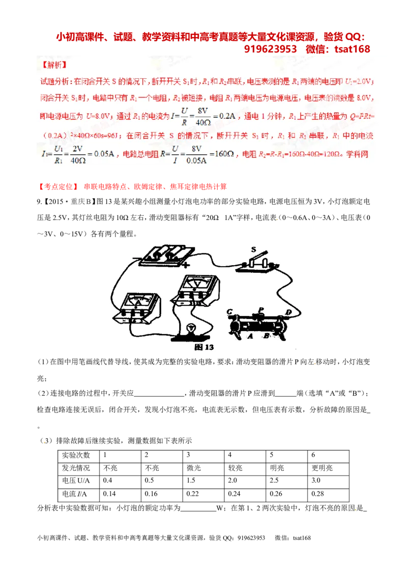 专题14电功率和电热安全用电-2年中考1年模拟备战2016年中考物理精品系列（各省统一命题专版）（解析版）_初物_1初中物理_物理：2年中考1年模拟备战2016年中考物理精品系列全套打包30份