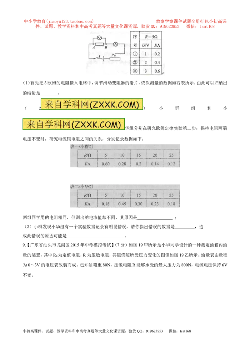 专题13欧姆定律-2年中考1年模拟备战2016年中考物理精品系列（各省统一命题专版）（原卷版）_初物_1初中物理_物理：2年中考1年模拟备战2016年中考物理精品系列全套打包30份