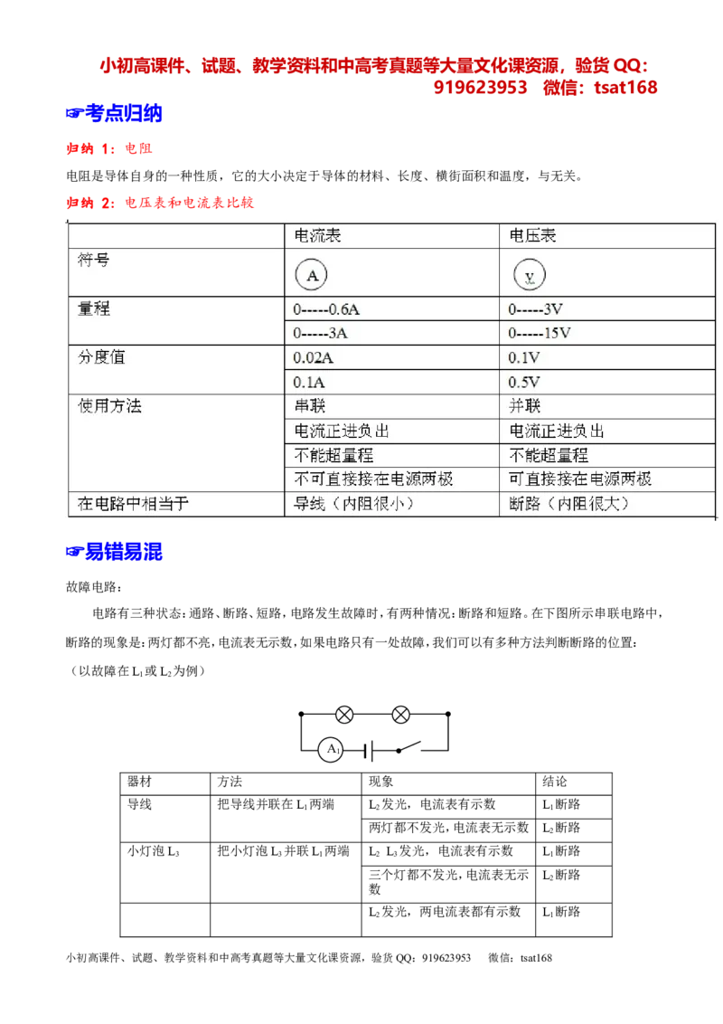 专题12电路电流电压电阻-2年中考1年模拟备战2016年中考物理精品系列（各省统一命题专版）（原卷版）_初物_1初中物理_物理：2年中考1年模拟备战2016年中考物理精品系列全套打包30份