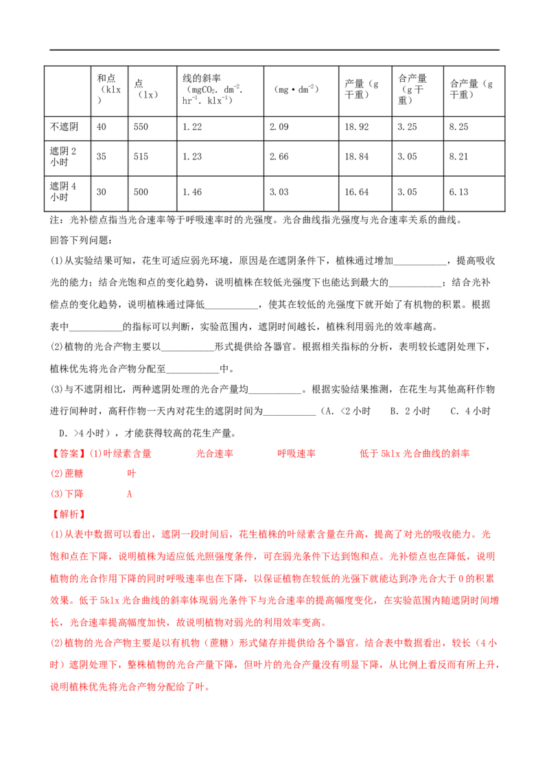第09练光合作用（解析版）_新高考复习资料_2023年新高考复习资料_一轮复习_2023年高考生物一轮复习小题多维练（新高考专用）