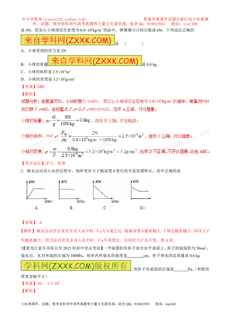 专题20浮力计算（练）-备战2016年中考物理二轮讲练测（解析版）_初物_1初中物理_物理：备战2016年中考物理二轮复习讲练测132份