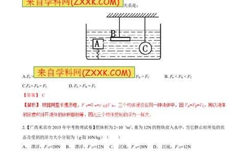 专题20浮力计算（练）-备战2016年中考物理二轮讲练测（解析版）_初物_1初中物理_物理：备战2016年中考物理二轮复习讲练测132份