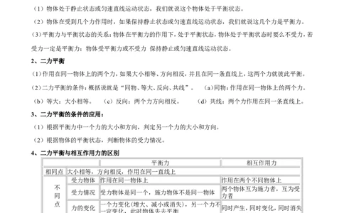 专题15二力平衡（第02期）-2016年中考物理考点总动员系列（原卷版）_初物_1初中物理_物理：2016年中考物理考点总动员系列全套打包150份