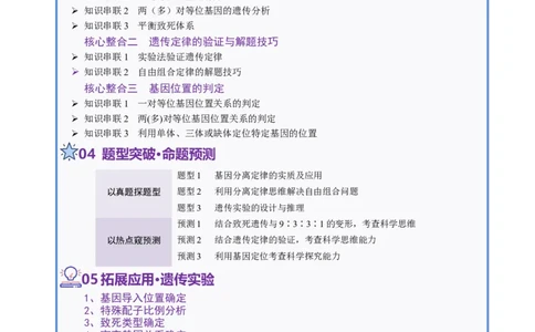 第07讲基因的分离定律和自由组合定律（讲义）（解析版）_2025年新高考资料_二轮复习_01高考语文等多个文件_上好课2025年高考生物二轮复习讲练测（新高考通用）