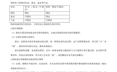 专题3.2熔化和凝固（原卷版）_初物_人教版初中物理初二三同步讲义习题练习八九年级电子资料word素材_20250116_181533_A017&mdash;&mdash;人教版初中物理初二三教案讲义专项练习八九年级电子版word资料