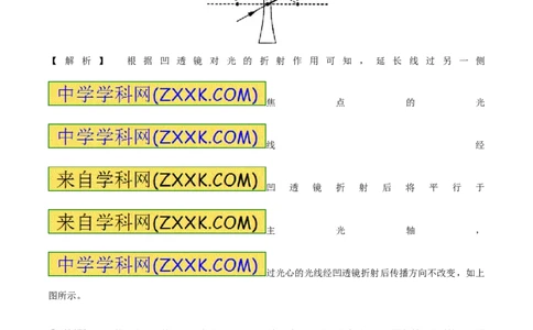 专题3.1透镜凸透镜成像的规律（讲练）-2017年中考物理一轮复习讲练测课课通（原卷版）_初物_1初中物理_物理：2017年中考物理一轮复习讲练测课课通全套打包115份