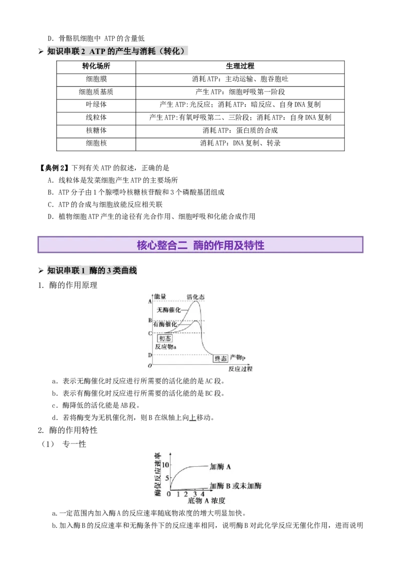 第03讲ATP和酶（讲义）（原卷版）_2025年新高考资料_二轮复习_上好课2025年高考生物二轮复习讲练测（新高考通用）3380526
