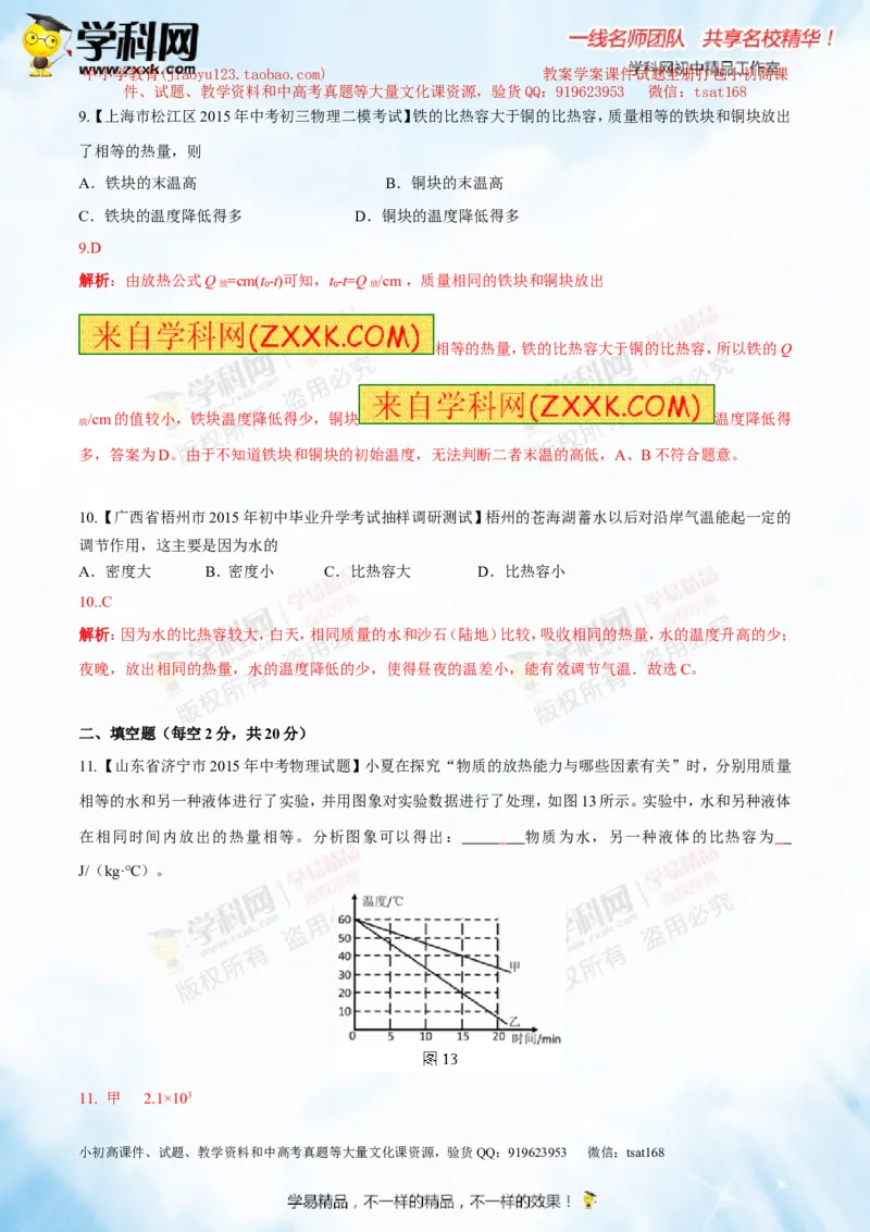 专题12.2比热容及其应用（测试）-2016年中考物理一轮复习讲练测课课通（解析版）_初物_1初中物理_物理：2016年中考物理一轮复习讲练测课课通全套打包116份