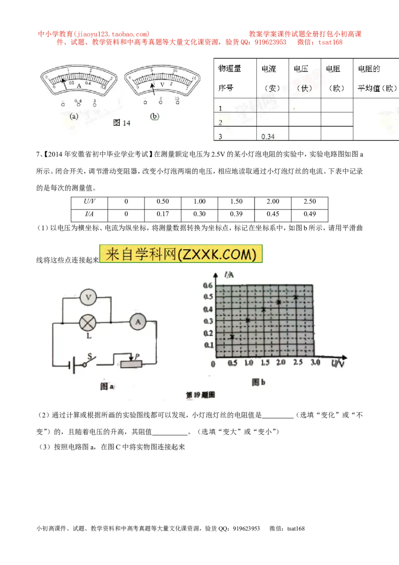专题15测量电阻（第04期）-2016年中考物理考点总动员系列（原卷版）_初物_1初中物理_物理：2016年中考物理考点总动员系列全套打包150份