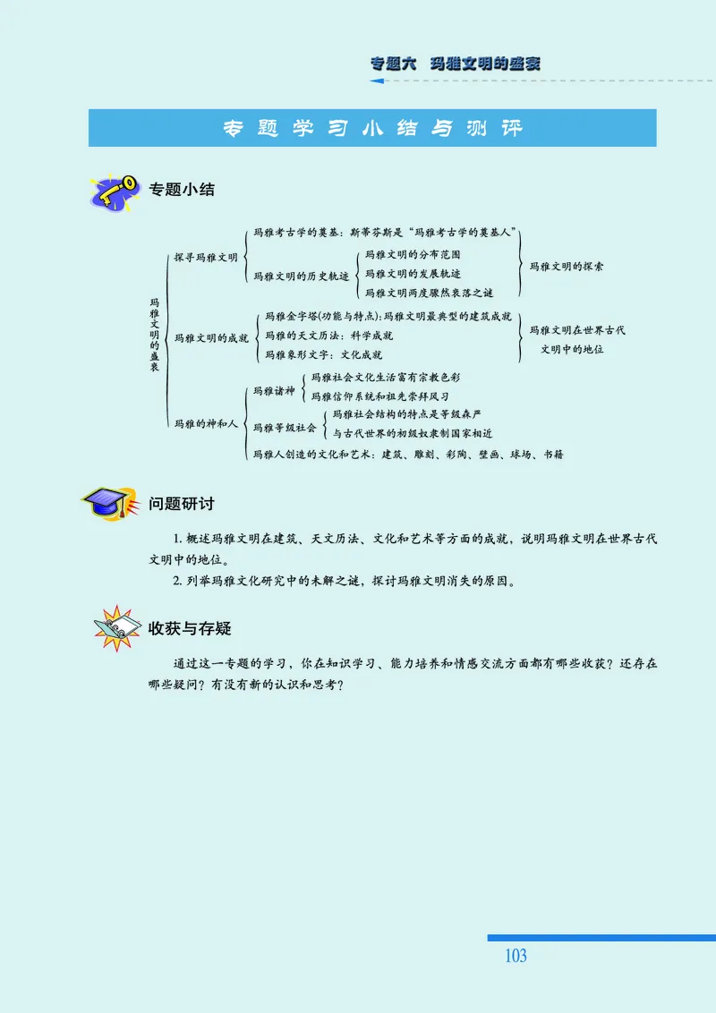 人民版高中历史选修5-探索历史的奥秘_高中电子课本_8.高中历史课本_人民版高中历史