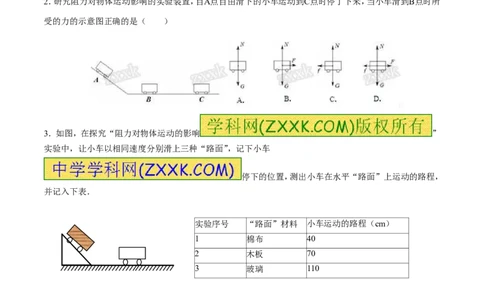专题13牛顿第一定律（第02期）-2017年中考物理考点总动员（原卷版）_初物_1初中物理_物理：2017年中考物理考点总动员系列（全套打包60份）