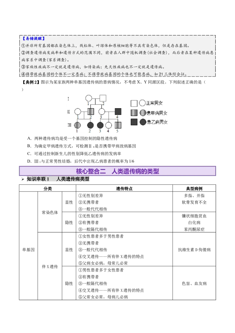 第08讲伴性遗传和人类遗传病（讲义）（原卷版）(1)_2025年新高考资料_二轮复习_01高考语文等多个文件_上好课2025年高考生物二轮复习讲练测（新高考通用）