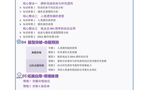 第08讲伴性遗传和人类遗传病（讲义）（原卷版）(1)_2025年新高考资料_二轮复习_01高考语文等多个文件_上好课2025年高考生物二轮复习讲练测（新高考通用）