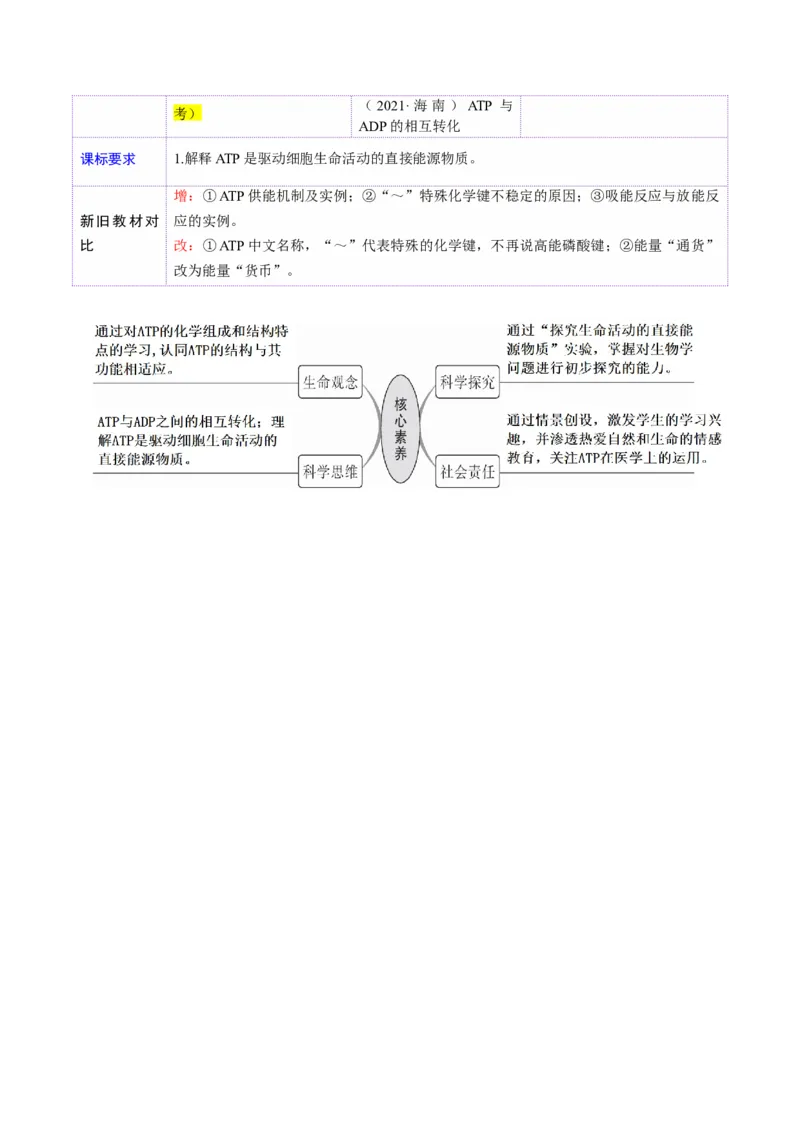 第08讲酶和ATP（第二课时）（讲义）（原卷版）_新高考复习资料_2025年新高考资料_2025年高考生物一轮复习讲练测（新教材新高考）