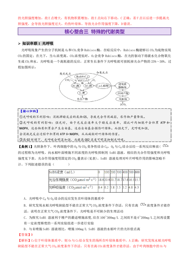第04讲细胞呼吸和光合作用（讲义）（解析版）_2025年新高考资料_二轮复习_01高考语文等多个文件_上好课2025年高考生物二轮复习讲练测（新高考通用）