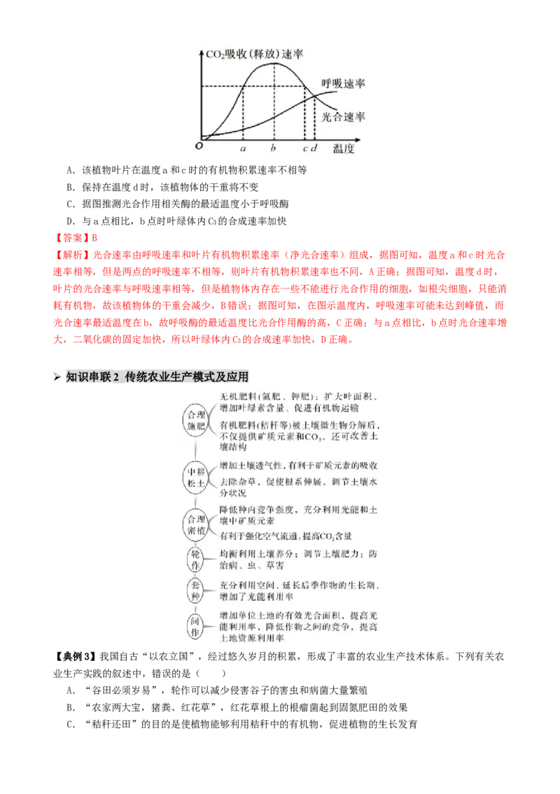第04讲细胞呼吸和光合作用（讲义）（解析版）_2025年新高考资料_二轮复习_01高考语文等多个文件_上好课2025年高考生物二轮复习讲练测（新高考通用）
