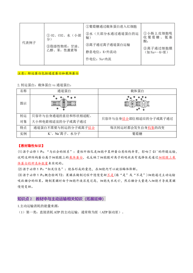 第07讲物质运输（讲义）（解析版）_新高考复习资料_2025年新高考资料_2025年高考生物一轮复习讲练测（新教材新高考）