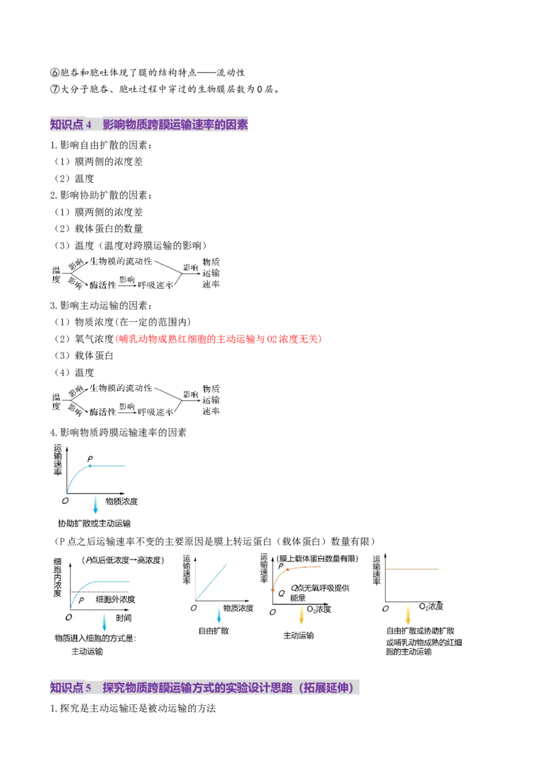 第07讲物质运输（讲义）（解析版）_新高考复习资料_2025年新高考资料_2025年高考生物一轮复习讲练测（新教材新高考）