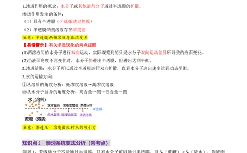 第07讲物质运输（讲义）（解析版）_新高考复习资料_2025年新高考资料_2025年高考生物一轮复习讲练测（新教材新高考）