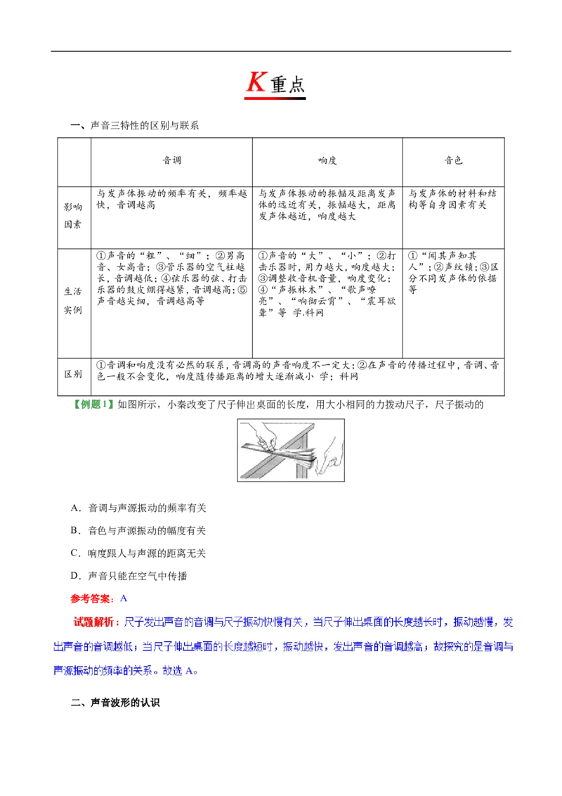 专题2.2声音的特征-初中物理同步讲义_初物_人教版初中物理初二三同步讲义习题练习八九年级电子资料word素材_20250116_181533_最新人教版初中物理初二上册