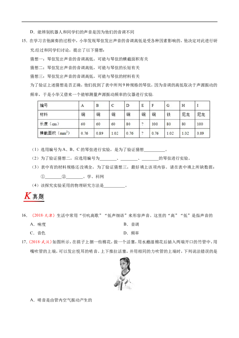 专题2.2声音的特征-初中物理同步讲义_初物_人教版初中物理初二三同步讲义习题练习八九年级电子资料word素材_20250116_181533_最新人教版初中物理初二上册