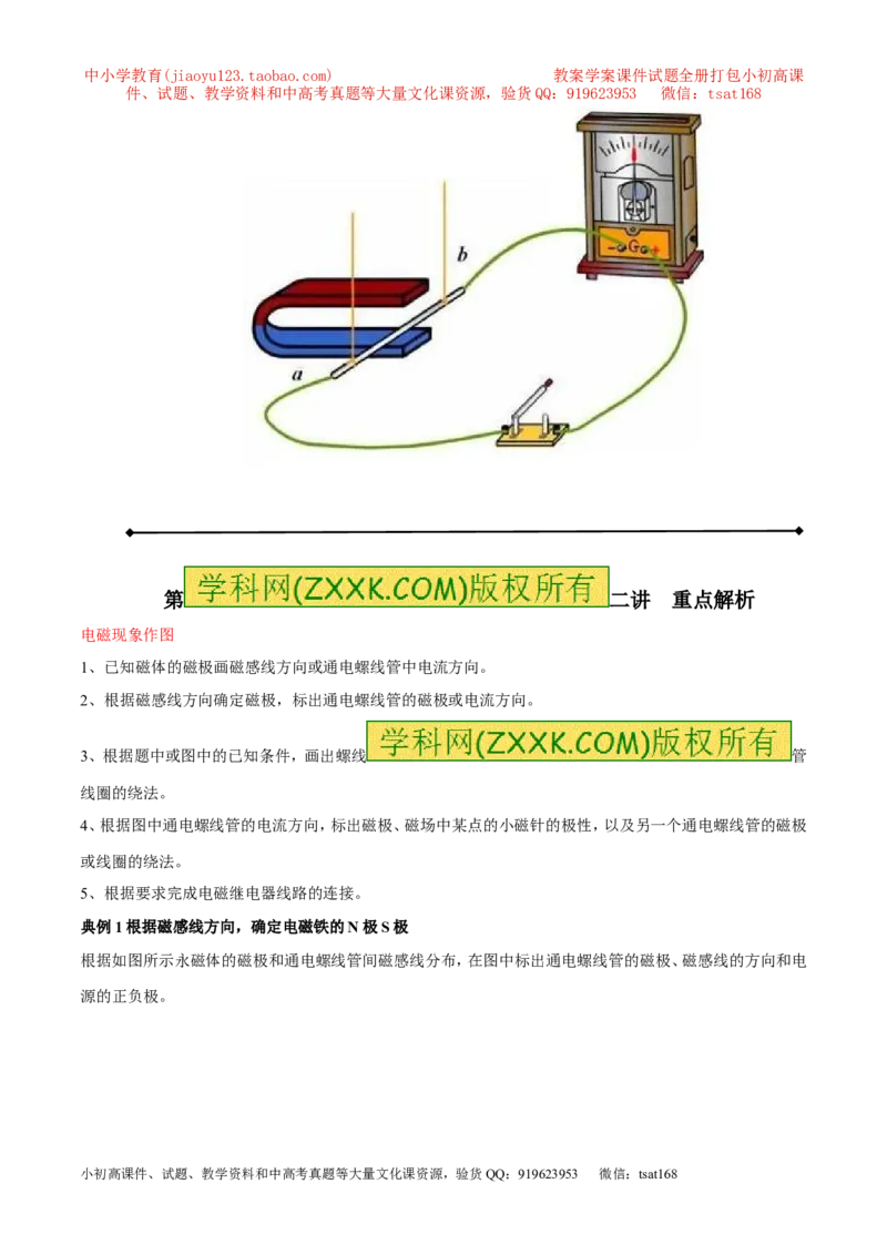 专题15电磁图（讲）-备战2016年中考物理二轮讲练测（原卷版）_初物_1初中物理_物理：备战2016年中考物理二轮复习讲练测132份
