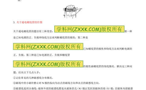 专题15电磁图（讲）-备战2016年中考物理二轮讲练测（原卷版）_初物_1初中物理_物理：备战2016年中考物理二轮复习讲练测132份